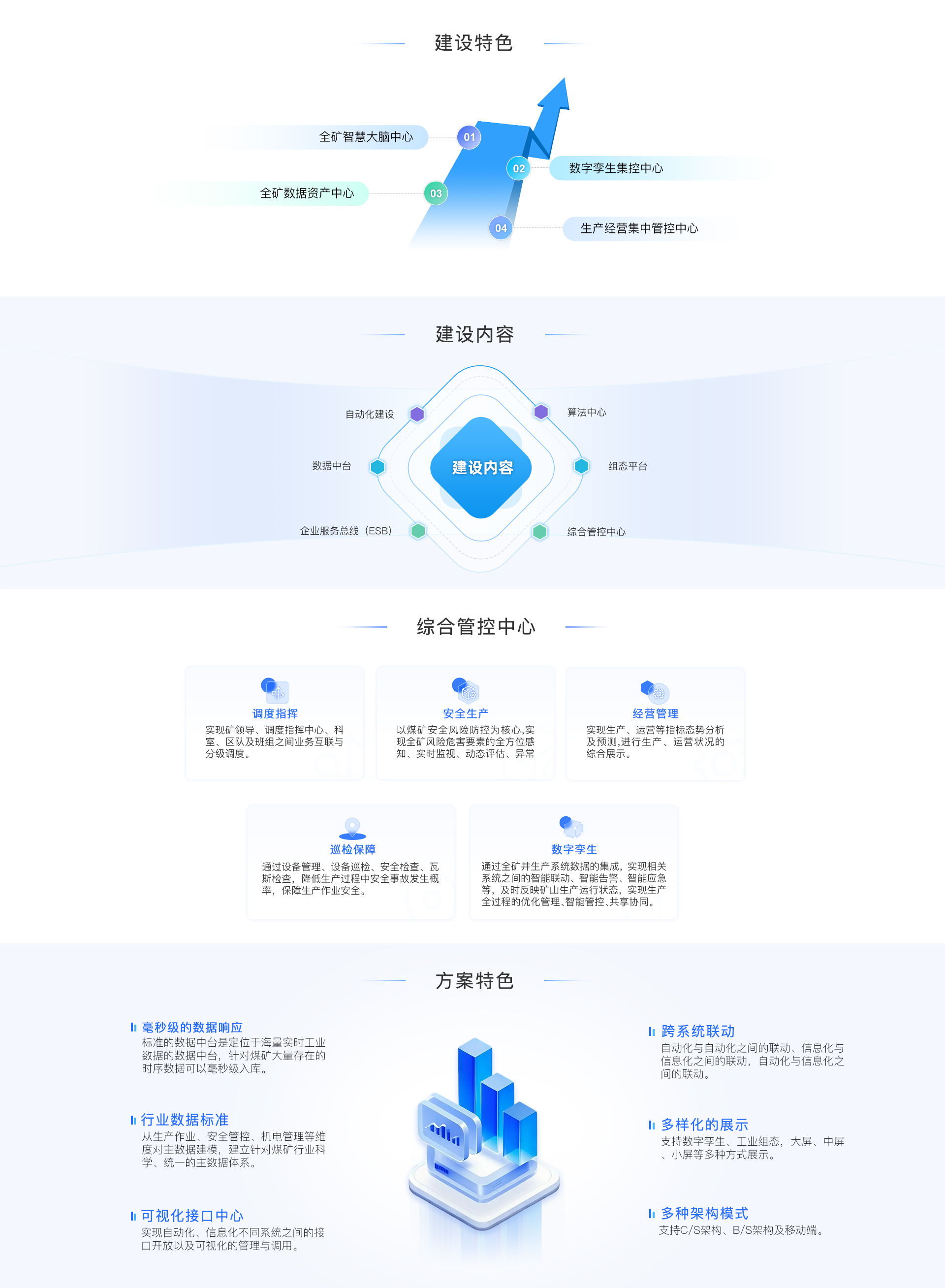 标准工业股份