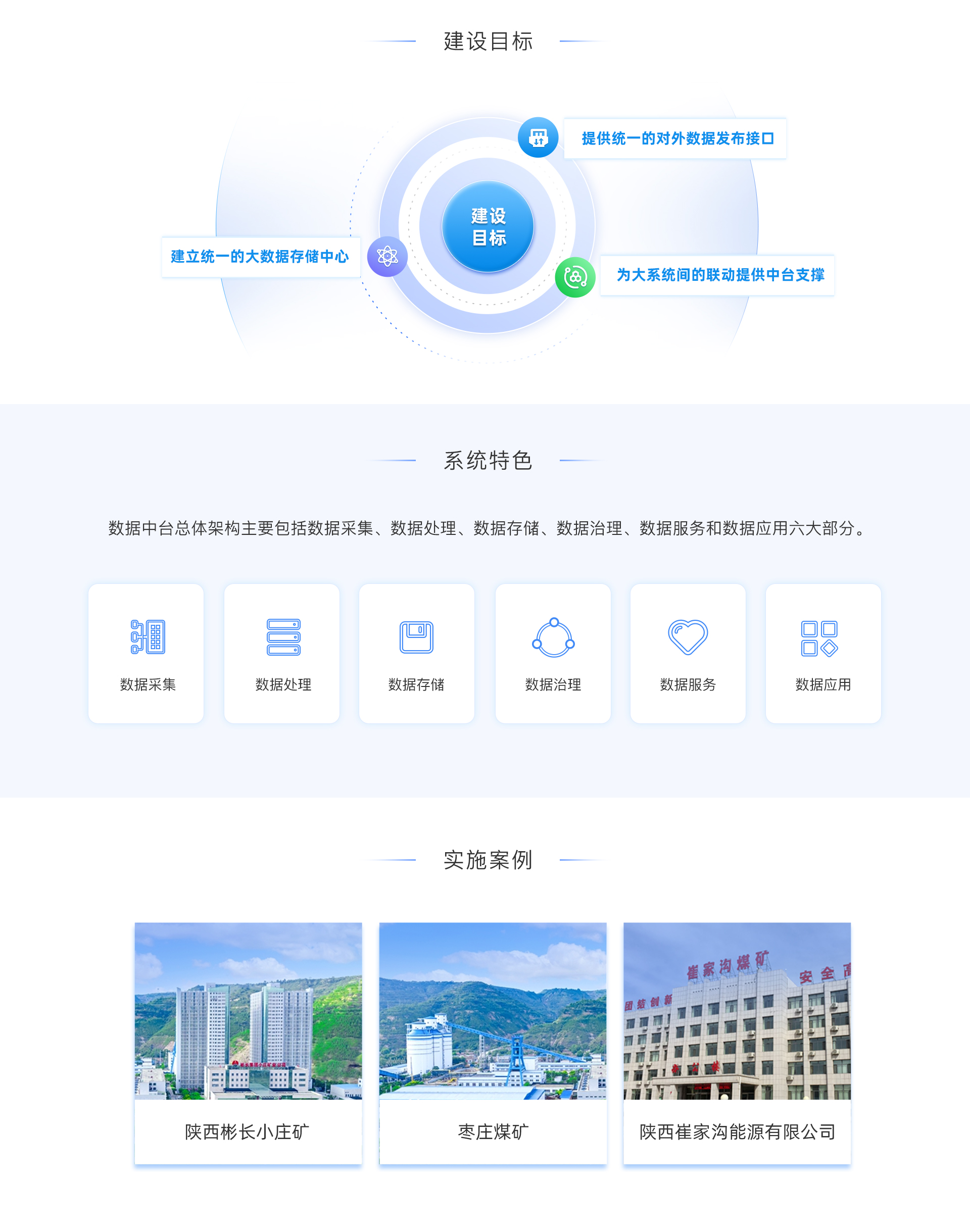 标准工业股份